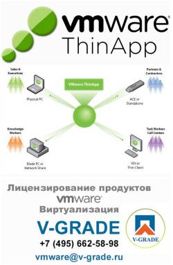 VMware ThinApp