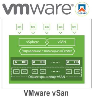 vSAN